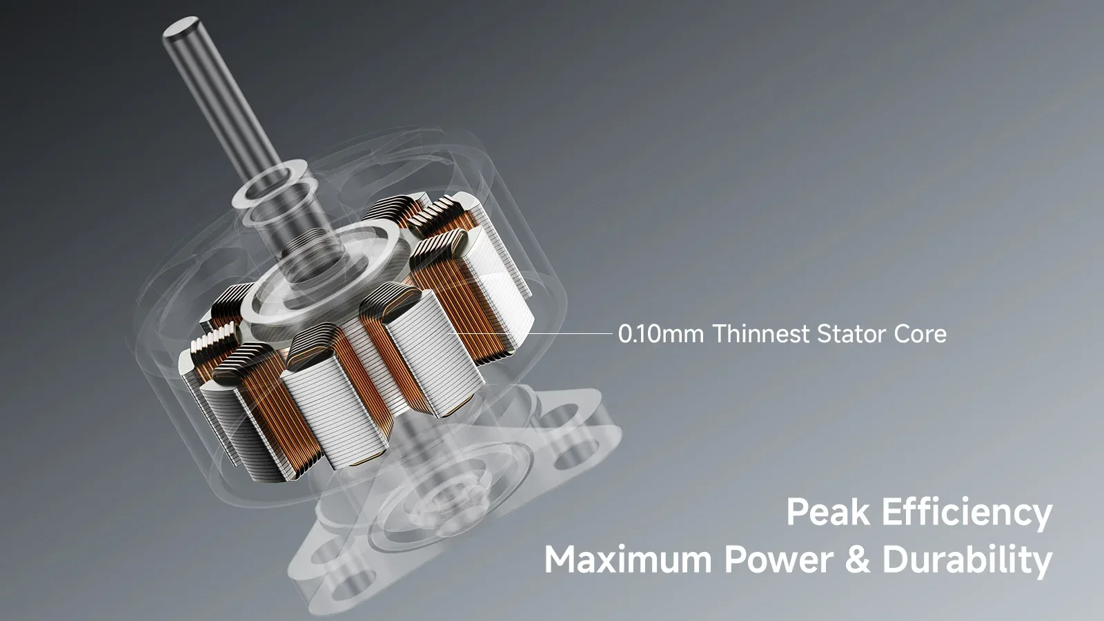 0702 Brushless Motors (2026) 0.10mm stator core
