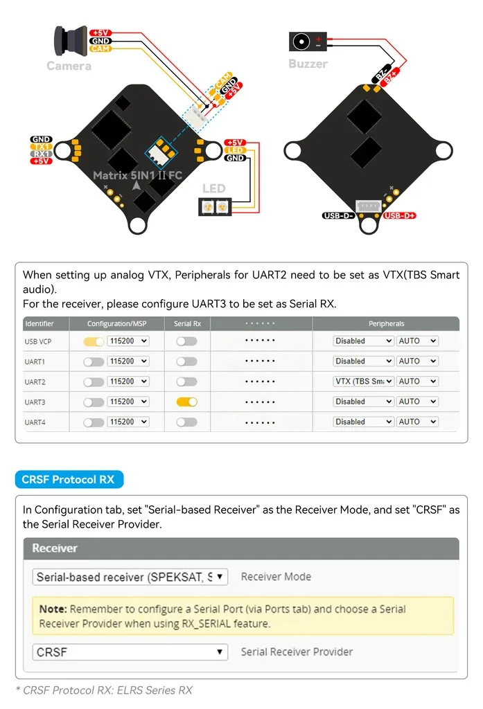 BetaFPV Matrix 1S flight controller connection diagram