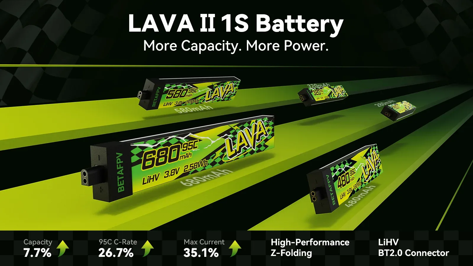 BetaFPV LAVA Series II 1S battery - more capacity and more power