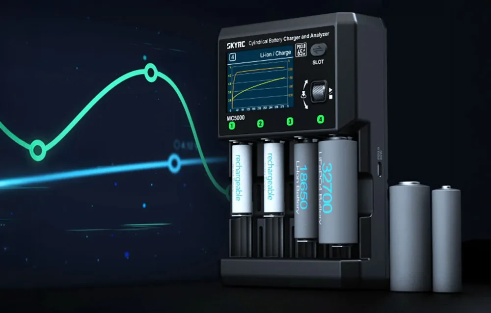SkyRC MC5000 charger with charging graph displayed next to the device
