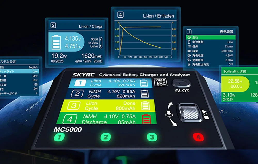 SkyRC MC5000 display showing detailed charging graphs and battery parameters