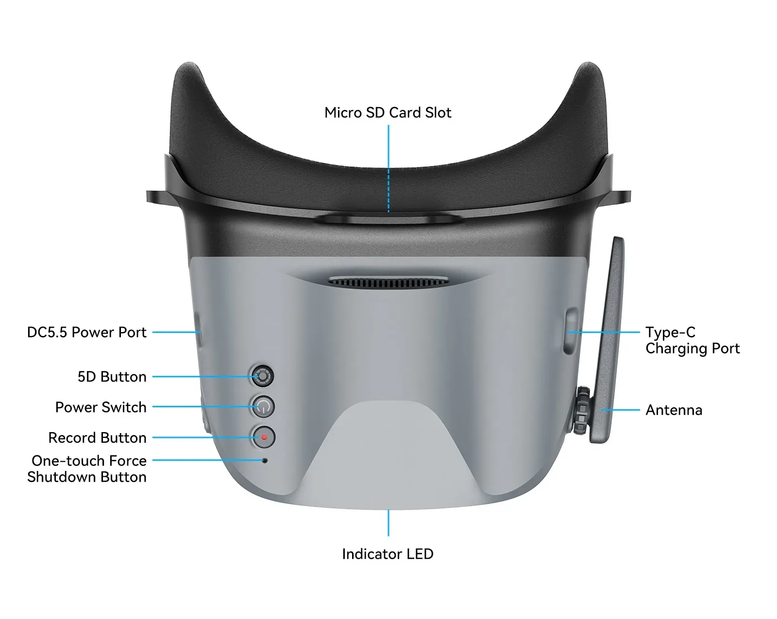 VR04 FPV Goggles diagram