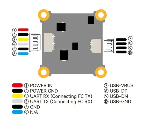 BETAFPV P1 Air Unit HD VTX pinout and flight controller connection diagram