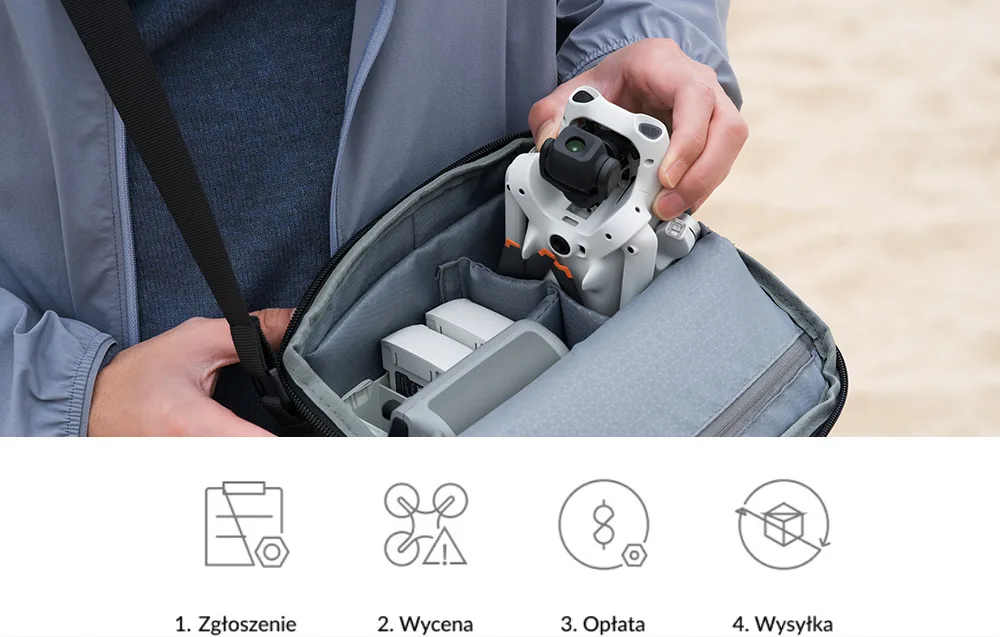 Person placing a folded white drone into a gray carrying bag with service process icons showing claim, assessment, payment, and shipping