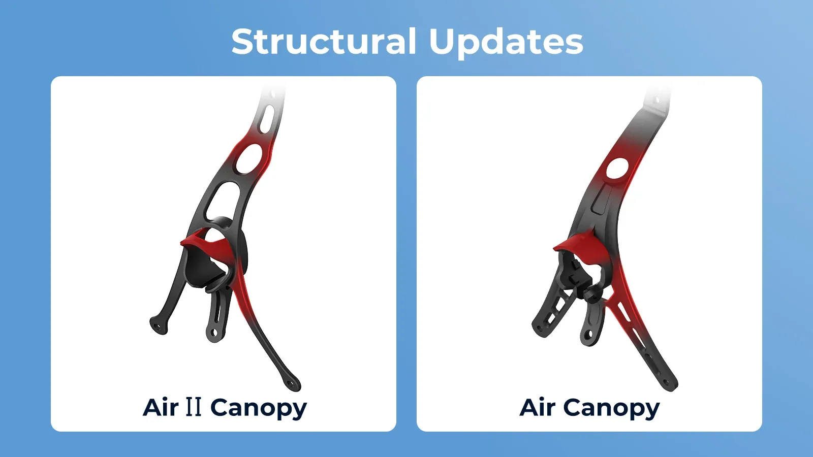 Air II Canopy - wzmocniona konstrukcja