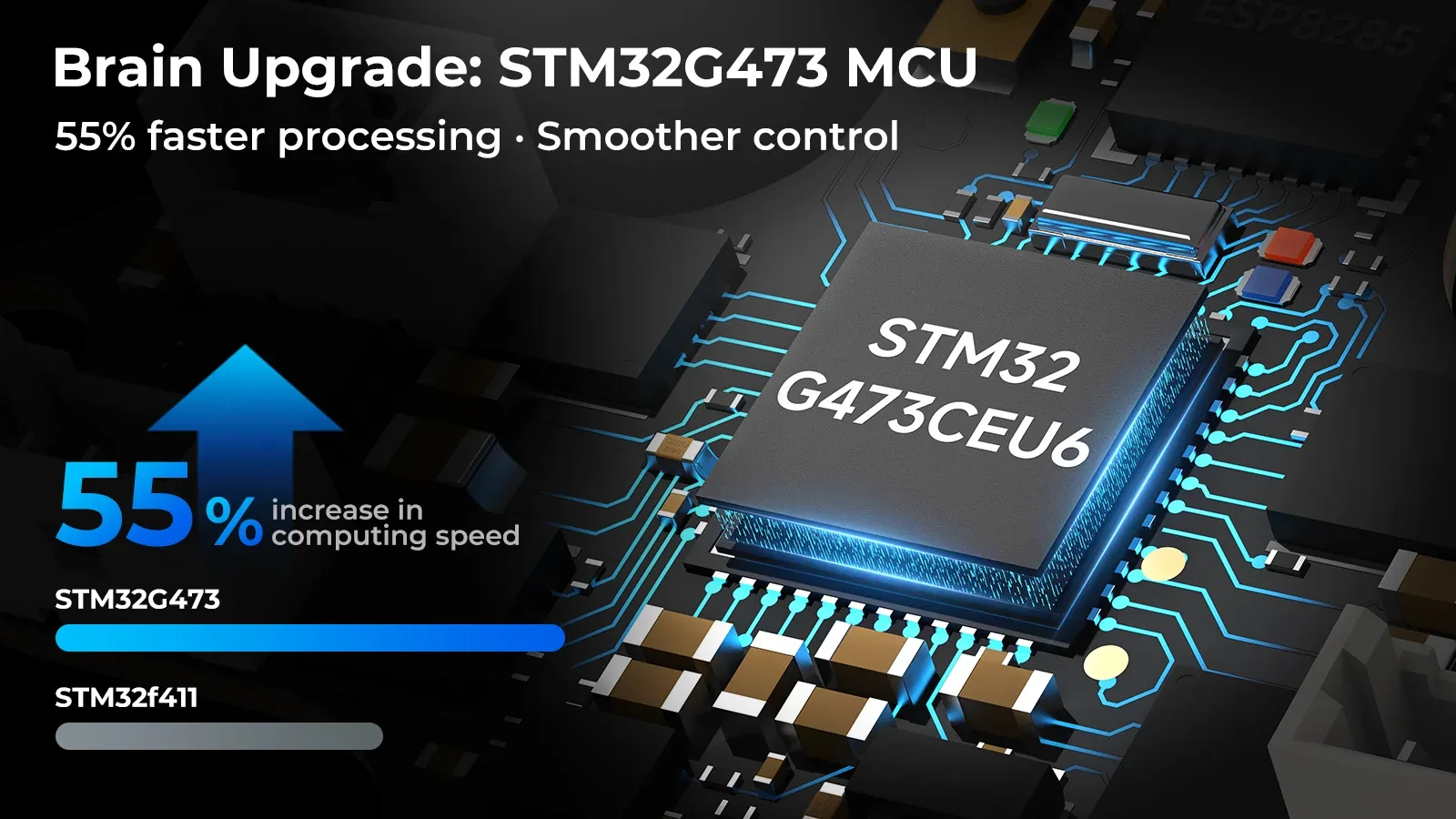 Matrix 1S FC 4IN1 i 3IN1 – STM32G473 MCU
