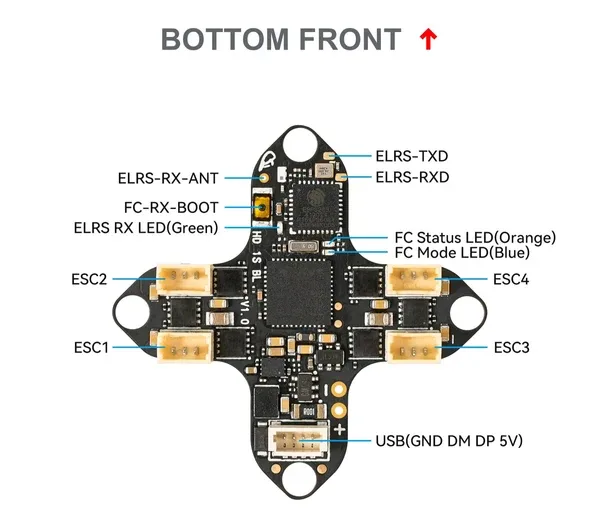 Matrix 1S 3IN1 HD FC – spód