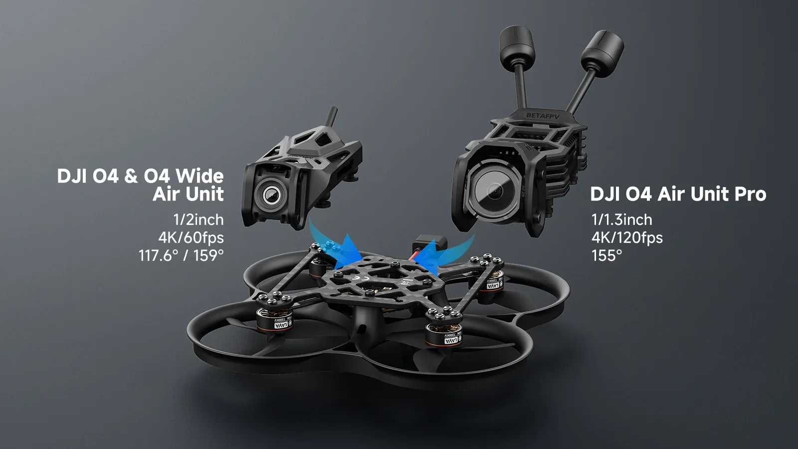 Kompatybilność bezszczotkowego quadcoptera typu whoop Pavo20 Pro II z O4