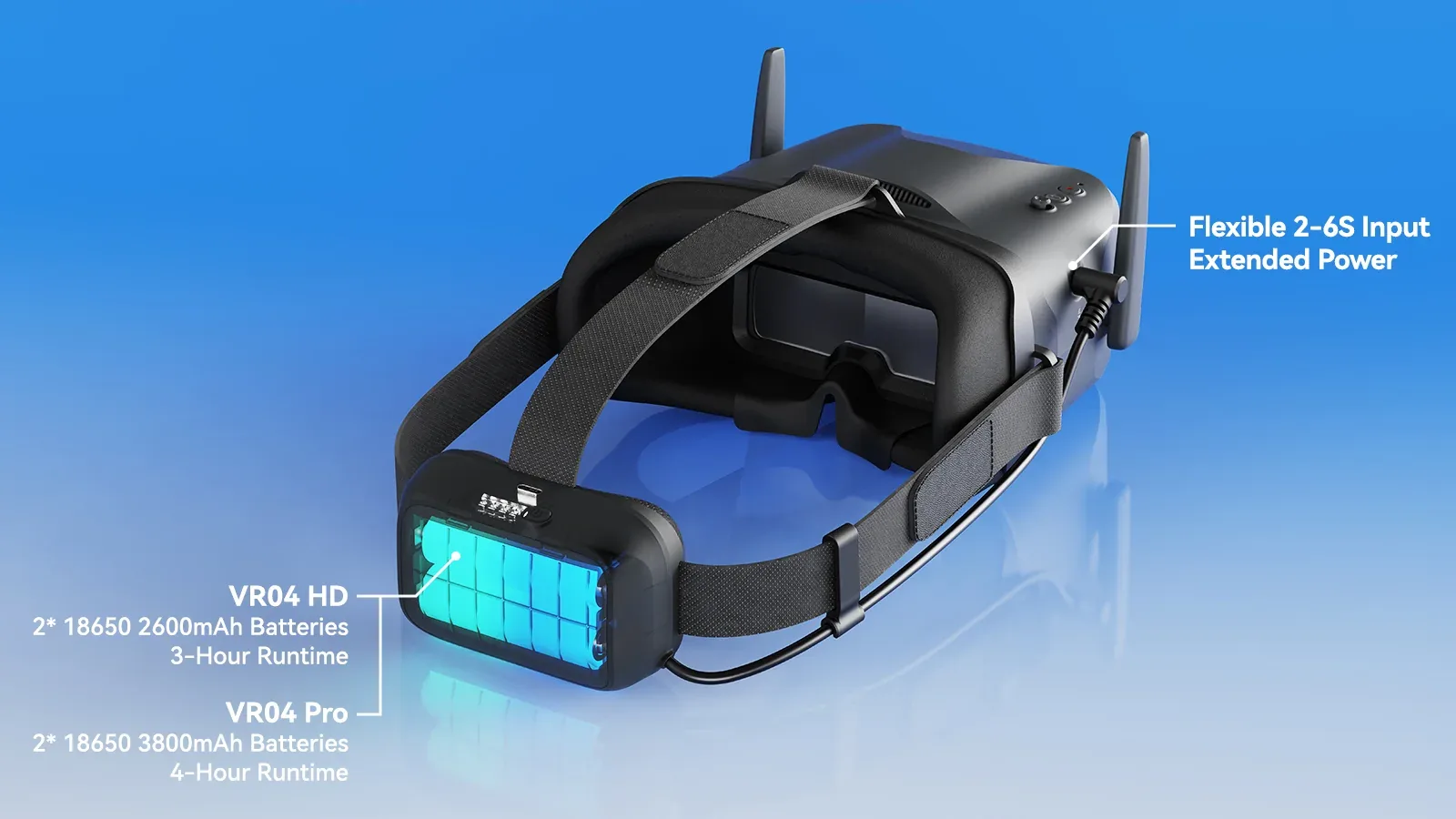 BetaFPV VR04 HD FPV Goggles power supply options