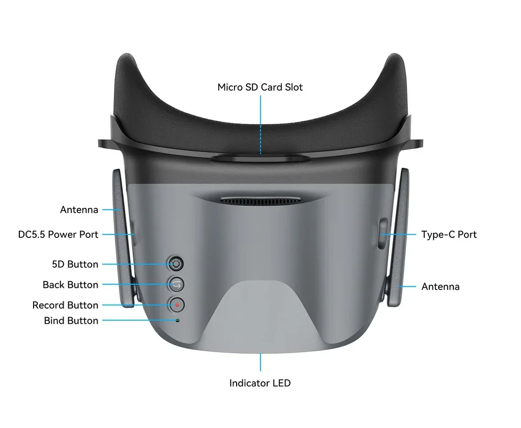 BetaFPV VR04 HD FPV Goggles layout diagram