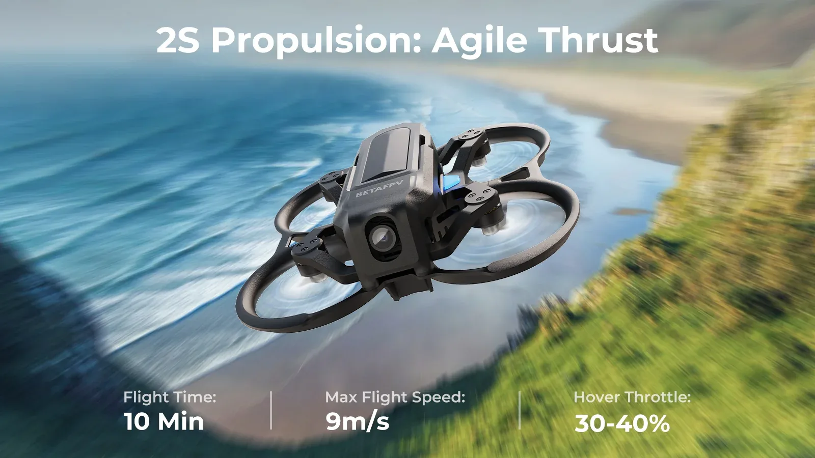 Aquila20 FPV Kit – napęd 2S