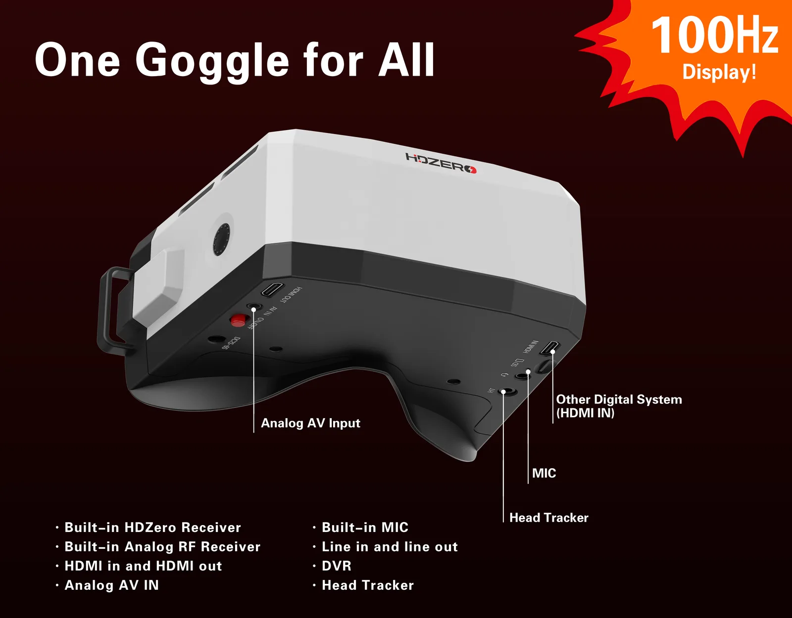 Gogle FPV HDZero BoxPro