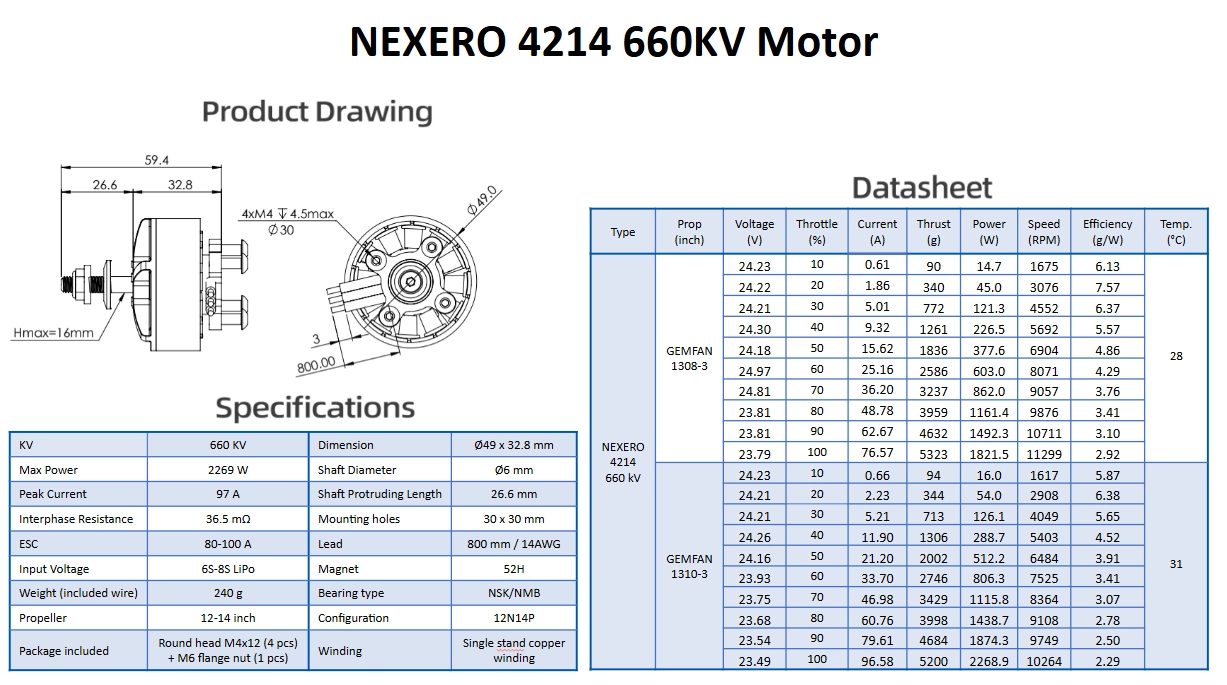 NEXERO 4214 660kV Motor - rysunek techniczny, specifications i datasheet