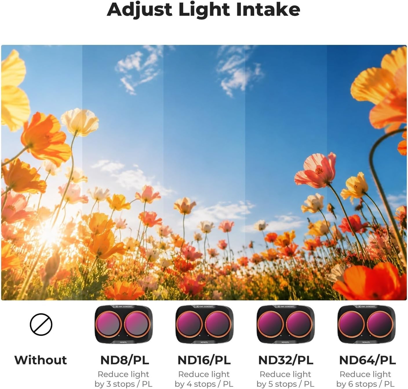 Filtry ND8 PL ND16 PL ND32 PL ND64 PL K&F Concept do DJI Osmo Pocket 4P