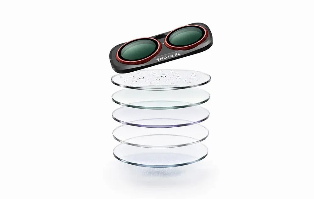 Konstrukcja optyczna filtra Freewell do Insta360 Luna Ultra