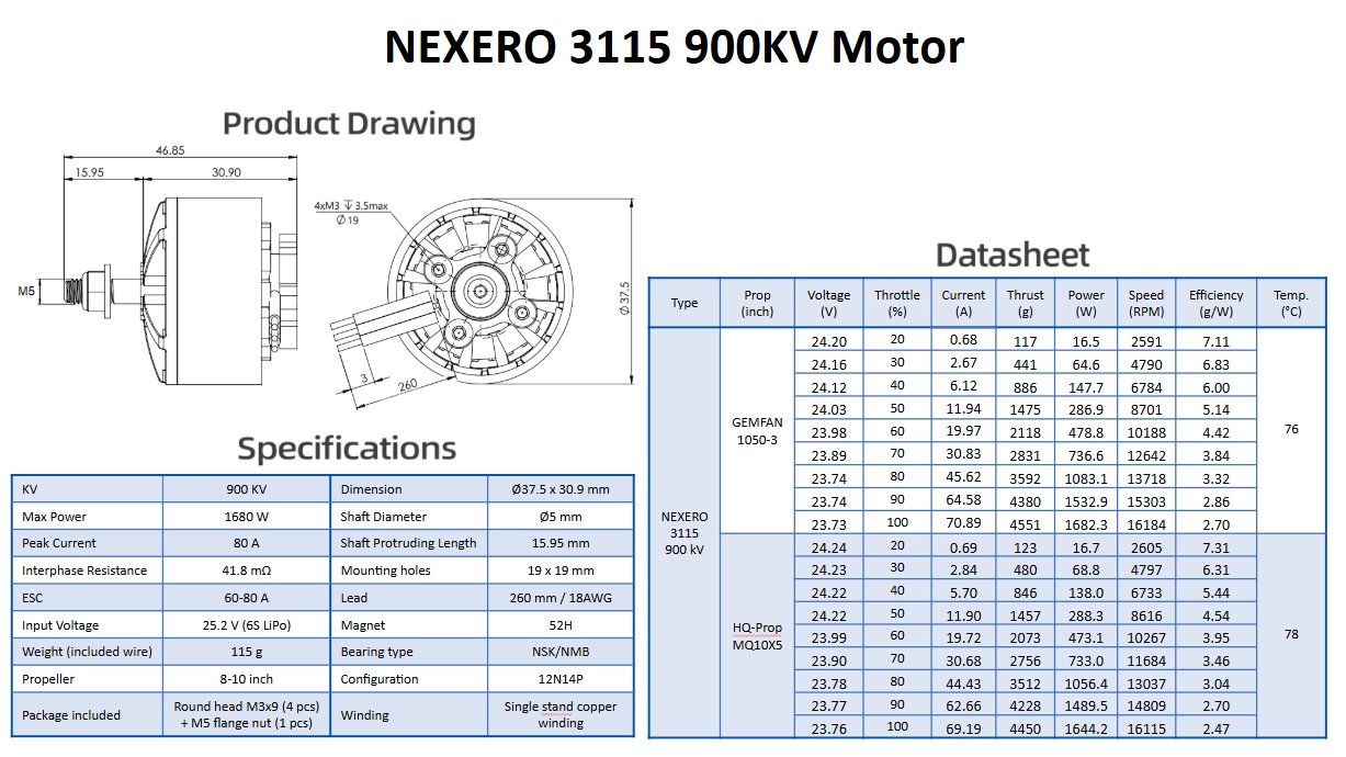 NEXERO 3115 900kV - rysunek techniczny, specyfikacja i datasheet