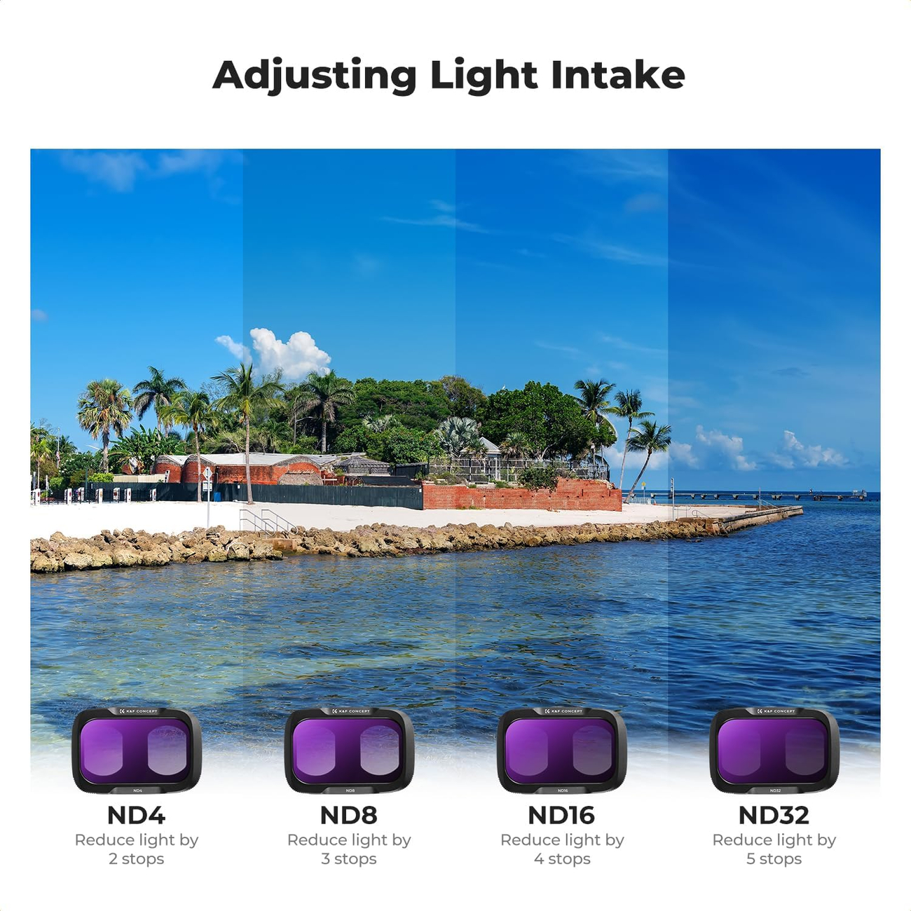 Filtry ND4 ND8 ND16 ND32 K&F Concept do DJI Osmo Pocket 4P