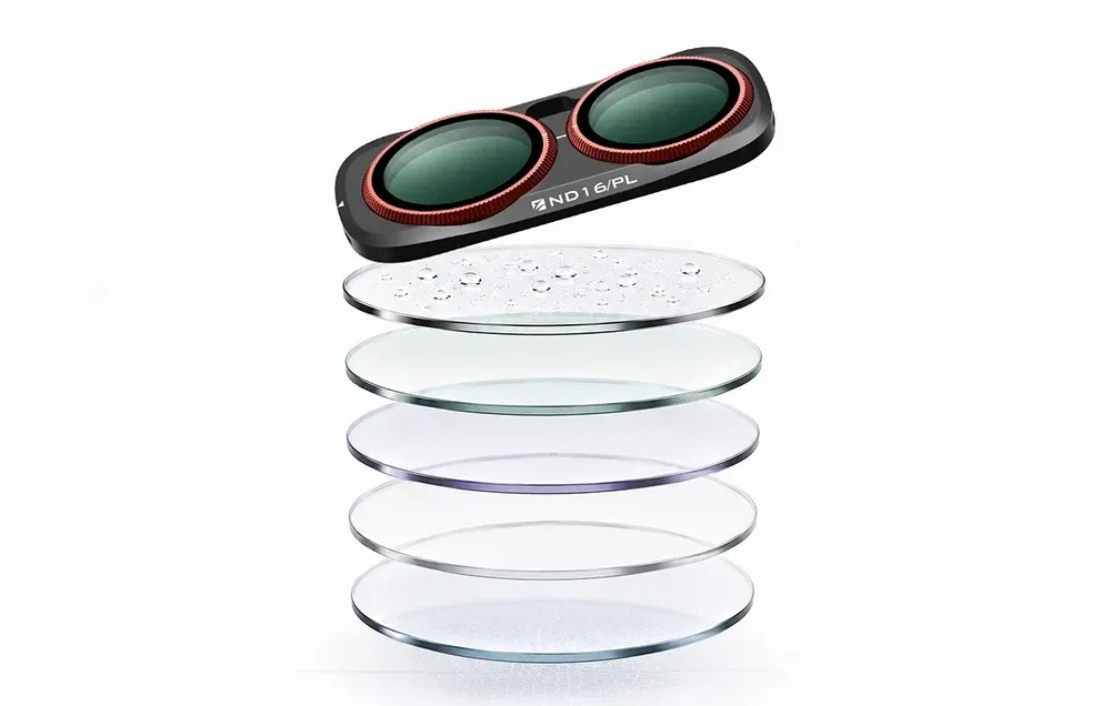 Zestaw filtrów Freewell Everyday Insta360 Luna Ultra z etui